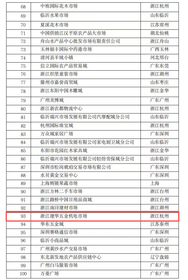 微信圖片_20251203150219_5_178.png 微信圖片_20251203150219_5_178.png